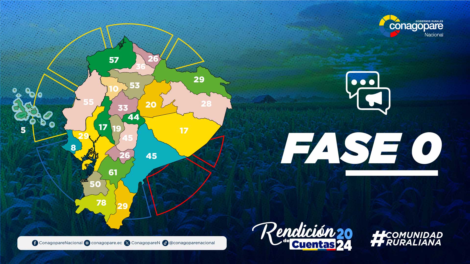 delegacion responsable