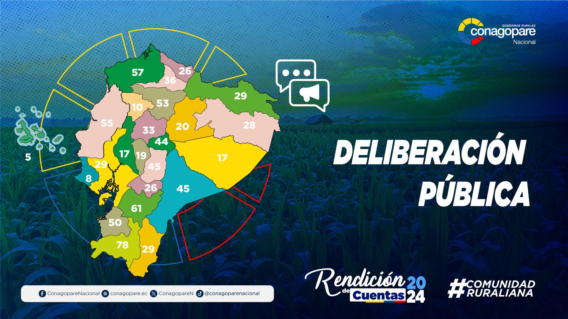 delegacion responsable